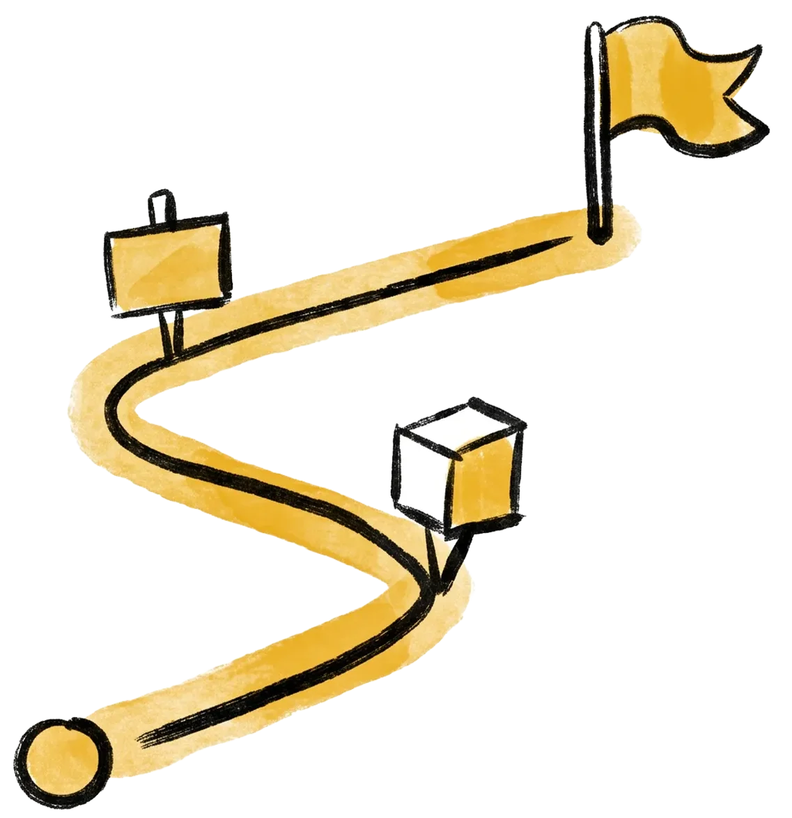 Roadmap