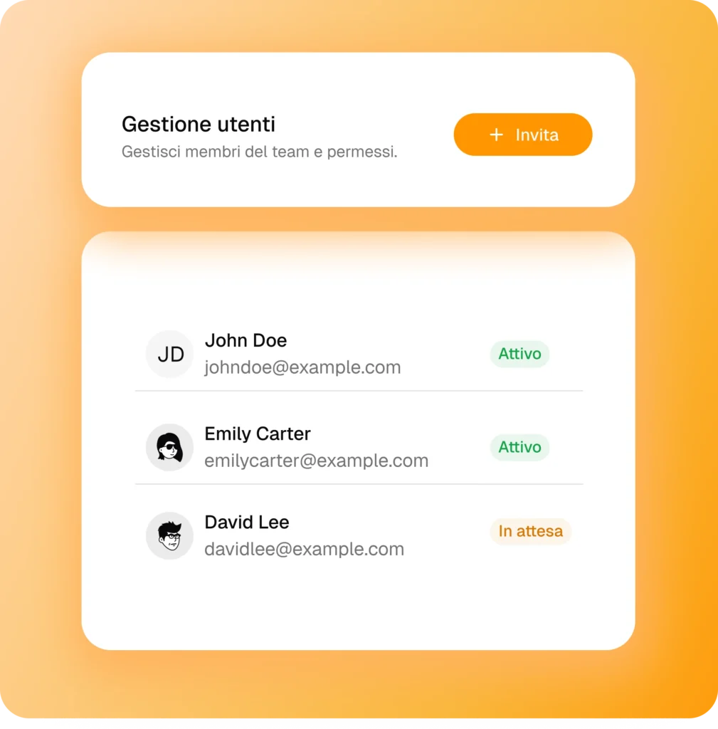 Feature 4 ITA